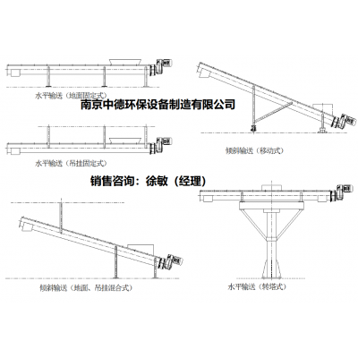 無軸螺旋輸送機型號WLS-320*3200； 