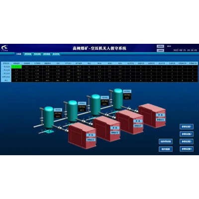 空壓機（水冷式）智能化監測裝置